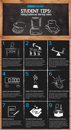 Student Classroom Tips Guide - Download PDF