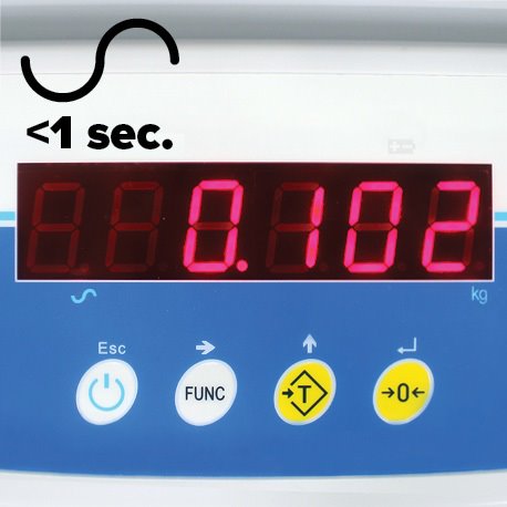 Instant Results Aqua ABW Washdown Scales instant