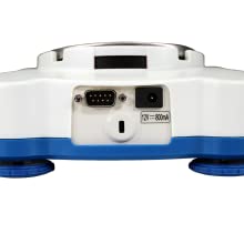 Highland approved balances connectivity